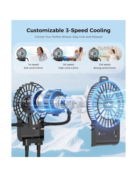 Ventilador Robot Portátil CUTEHOO Recargable Oscuro 10h