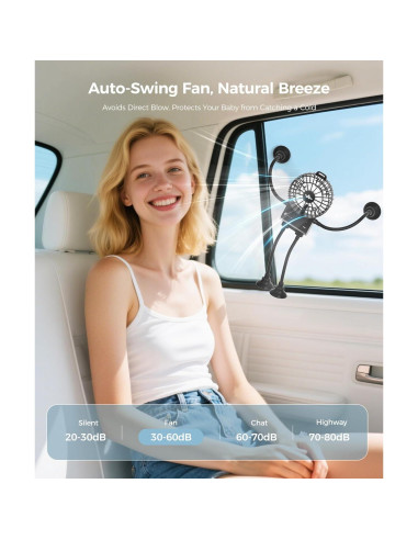 Ventilador Robot Portátil CUTEHOO Recargable Oscuro 10h