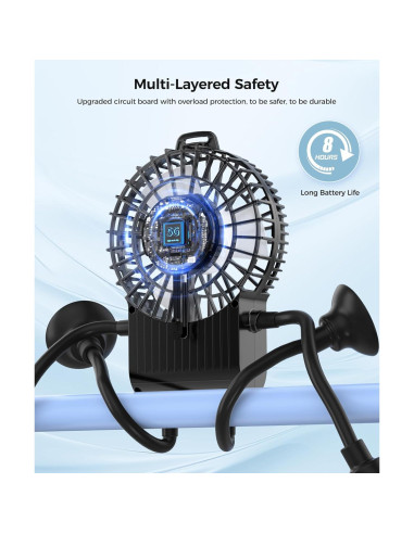 Ventilador Robot Portátil CUTEHOO Recargable Oscuro 10h