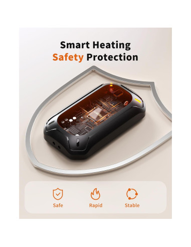 Calentadores de Manos Recargables coldSky OT-107 Doble Cara 4000mAh