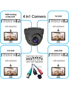 Cámara Domo Analógica Anpviz 1080P HD Varifocal 2.8-12mm 2