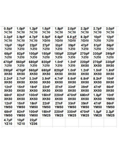 Kit de Capacitores SMD AideTek 0805 - 103 Valores, 50pcs/Valor