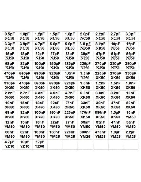 Kit de Capacitores SMD AideTek 0805 - 103 Valores, 50pcs/Valor
