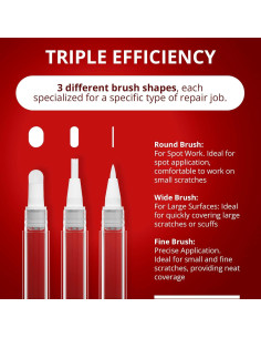 Kit de 6 Bolígrafos de Pintura Rellenables X-Protector 2