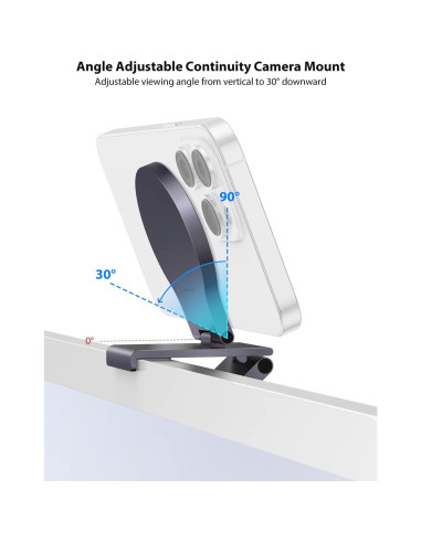 Soporte de Cámara de Continuidad Stouchi para iMac y MacBook