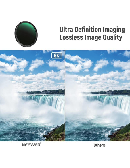 Filtro ND Variable NEEWER 37mm HD 1-5 Pasos Anti Rayones