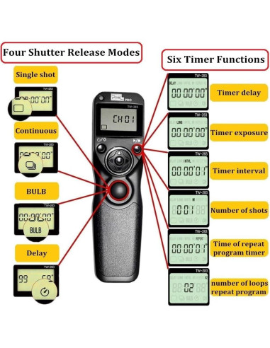 Control Remoto Inalámbrico Pixel TW283-DC0 para Nikon