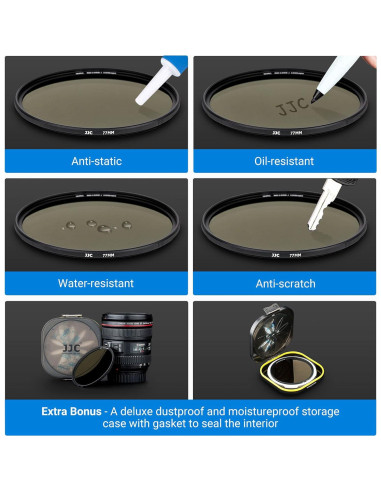 Filtro ND JJC 40.5mm ND1000 Fijo 10 Paradas para Cámaras Sony