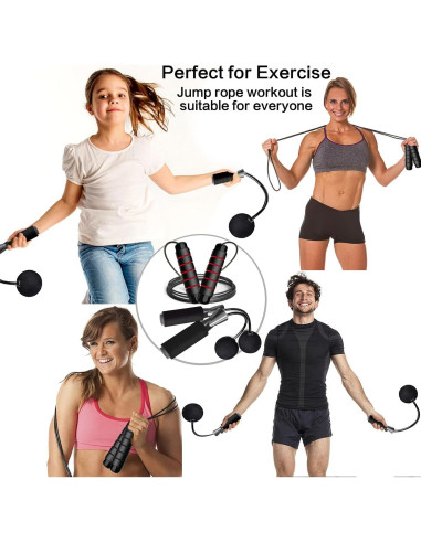 Cuerda de Saltar Enouke Ajustable con y Sin Cuerda - 2 Paquetes