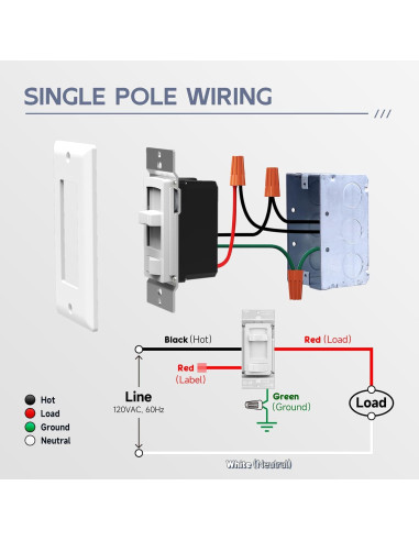 Interruptor de Luz Regulable ECOELER Blanco Paquete de 4