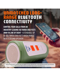 Altavoz Bluetooth iHunt Phantom Link 150 a Prueba de Agua 2