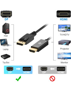 Cable DisplayPort a HDMI Rankie 3m 4K Negro 2
