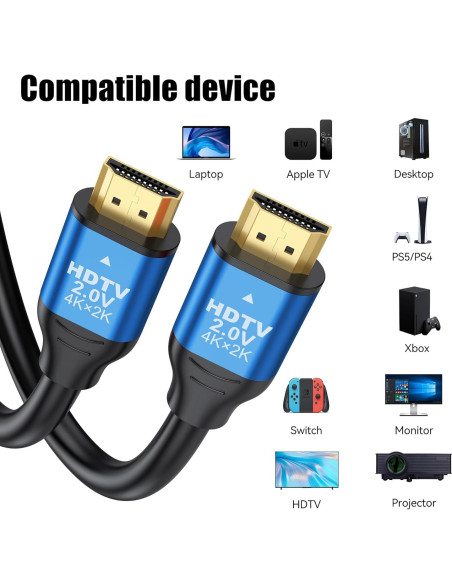 Cables HDMI 2.0 de 1.52m - Paquete de 5 - Soporta 4K 60Hz