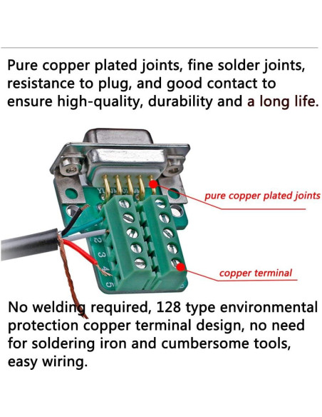 Conector DB9 Breakout ANMBEST 10PCS Macho y Hembra RS232