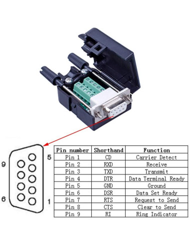 Conector DB9 Breakout ANMBEST 10PCS Macho y Hembra RS232