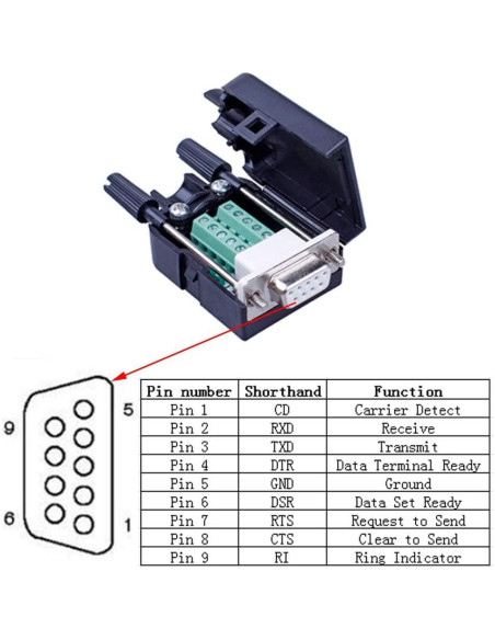 Conector DB9 Breakout ANMBEST 10PCS Macho y Hembra RS232
