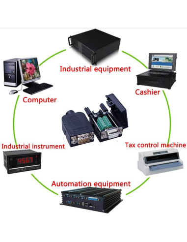 Conector DB9 Breakout ANMBEST 10PCS Macho y Hembra RS232