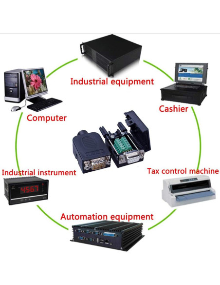 Conector DB9 Breakout ANMBEST 10PCS Macho y Hembra RS232