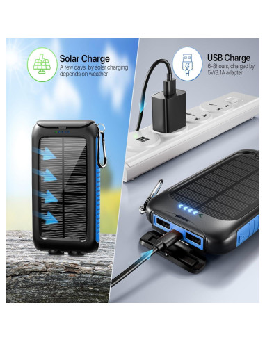 Cargador Solar Portátil Nuynix 20000mAh Impermeable IP67