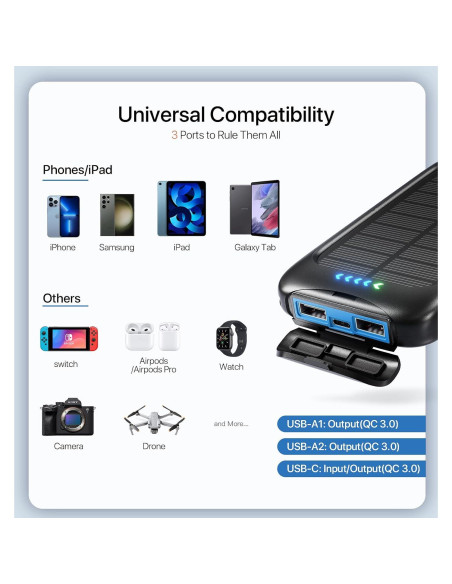 Cargador Solar Portátil Nuynix 20000mAh Impermeable IP67