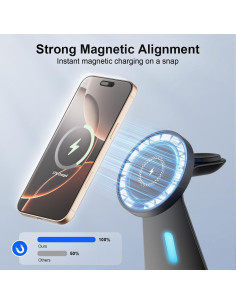 Estación de Carga Inalámbrica 3 en 1 Augnner 15W para iPhone 2