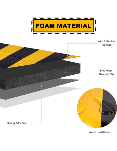 Protector de Pared de Garaje DGSL 2 Piezas Esquinas Espuma