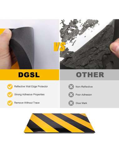 Protector de Pared de Garaje DGSL 2 Piezas Esquinas Espuma