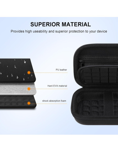 Funda de Transporte Elonbo para Impresora Kodak Step - Negra