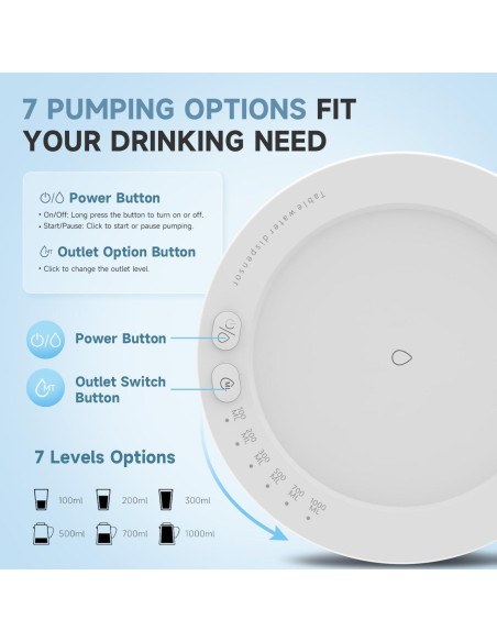 Dispensador de Agua Eléctrico Mottinhill 5 Galones Blanco Dispensador de Agua Eléctrico Mottinhill 5 Galones Blanco