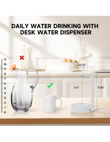 Dispensador de Agua Eléctrico Mottinhill 5 Galones Blanco