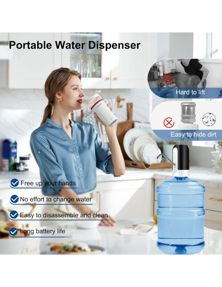 Dispensador de Agua Eléctrico Wodgreat 5 Galones USB Portátil Dispensador de Agua Eléctrico Wodgreat 5 Galones USB Portátil