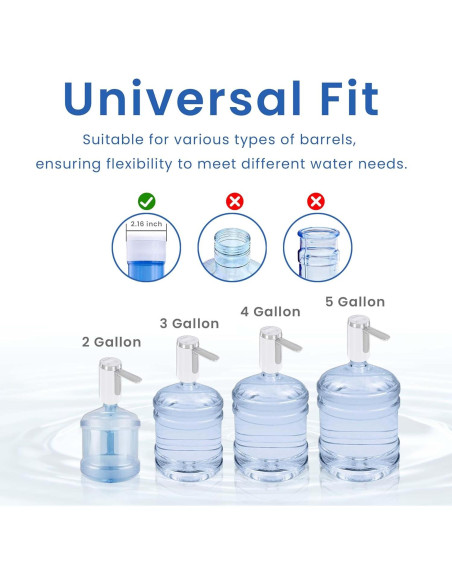 Dispensador de Agua Eléctrico UNNEES 5 Galones con Pantalla LED