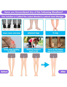 Plantillas Ajustables Antideslizantes Svowin para Supinación y Pronación - Negro, Talla L 2