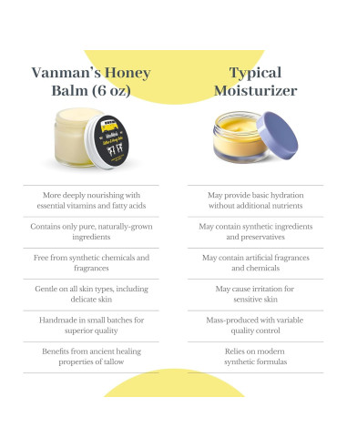 Bálsamo Hidratante Facial Vanman's 170g - Sebo de Res y Miel