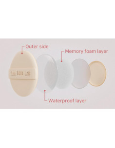 Puff de Maquillaje Redondo The Tool Lab - Esponja 5.3 cm 2