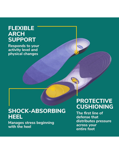 Plantillas Dr. Scholl para Prevenir el Dolor Mujeres 6-10