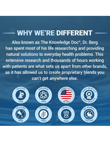 Acondicionador de Biotina Dr. Berg 236 ml - Hidratante y Revitalizante