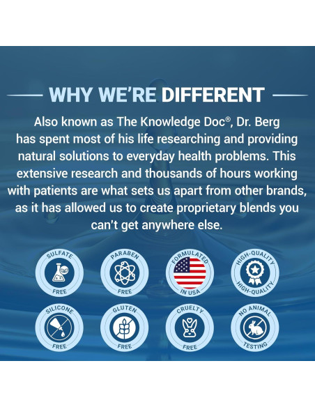 Acondicionador de Biotina Dr. Berg 236 ml - Hidratante y Revitalizante