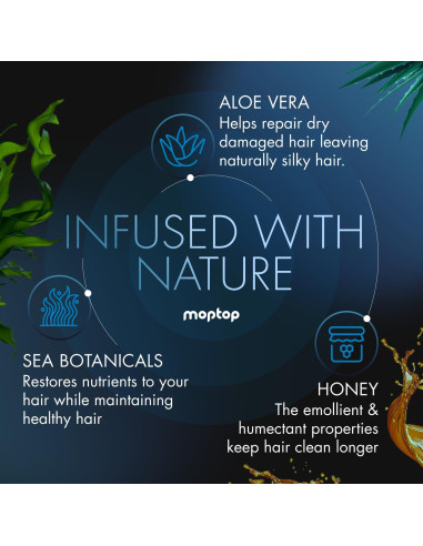 Acondicionador Diario MopTop 946 ml - Hidratante Capilar Sin Sulfatos