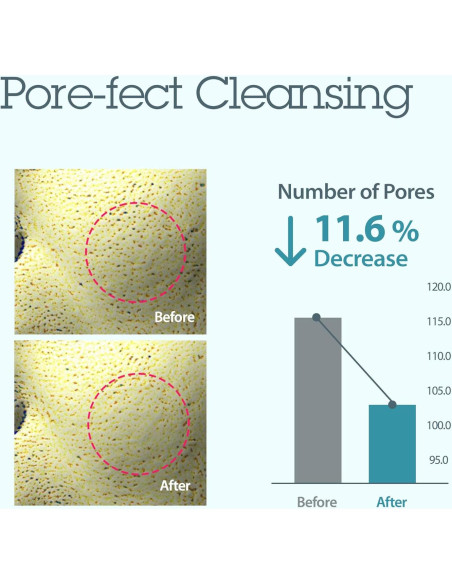 Mascarilla Burbujeante Splash Blithe 118 ml - Cuidado de Poros