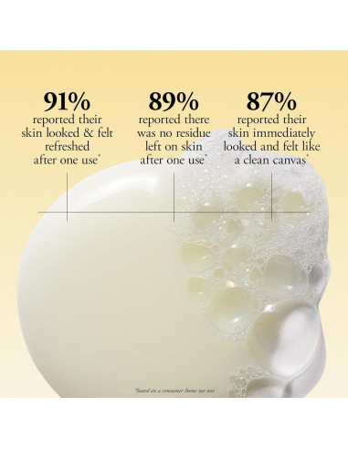 Limpiador Facial Philosophy Pureza Hecha Simple 650 ml