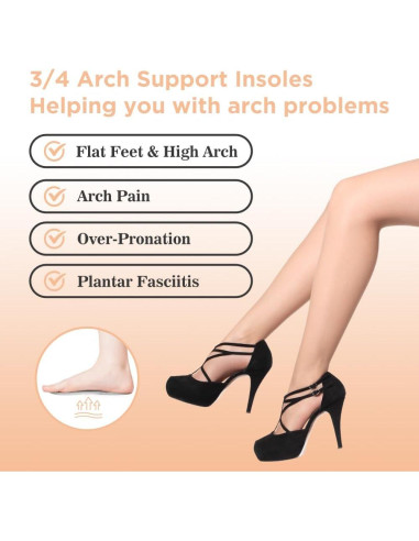 Plantillas de Gel 3/4 Unribeau para Tacones Altos - Mujer 35-39