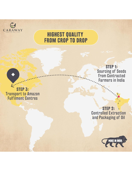 Aceite de Semilla de Moringa CARAWAY 100% Puro 50 ml