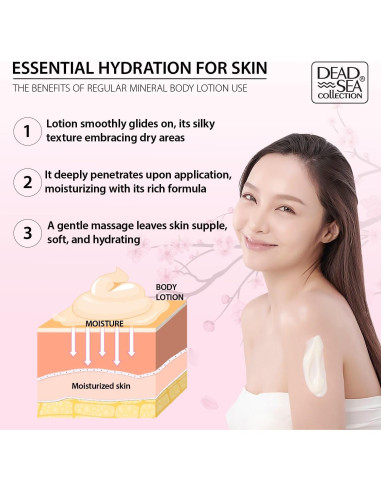 Loción Corporal Hidratante Flor de Cereza 500ml - Mar Muerto