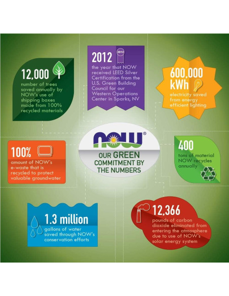 Suplemento de Cordyceps NOW Foods 200 Cápsulas 750 mg