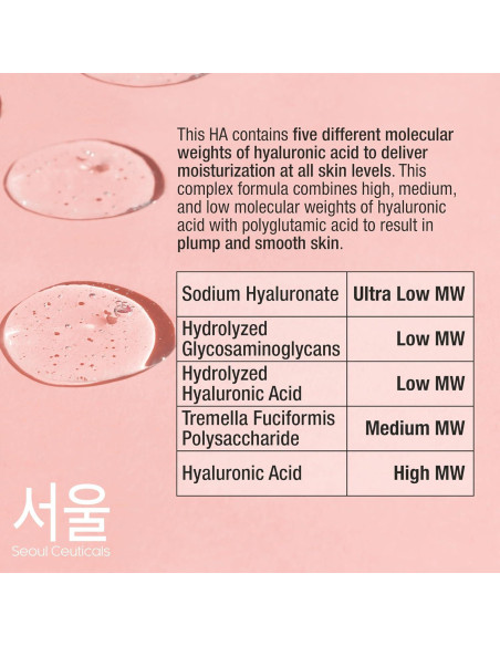 Suero de Ácido Hialurónico SeoulCeuticals 30ml - Centella y Propóleos