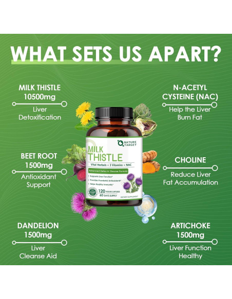Suplemento de Cardo Mariano Nature Target 350mg 120 Cápsulas Suplemento de Cardo Mariano Nature Target 350mg 120 Cápsulas