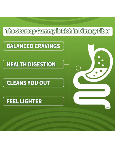 Gomitas de Graviola Soursop OALSE 60 Unidades Sin Azúcar