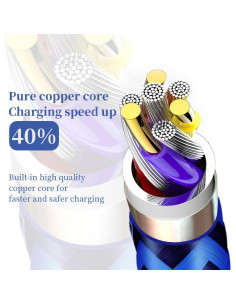 Cargador Lightning MFi NKNZLY 6 Pack 3m Nylon Trenzado 2