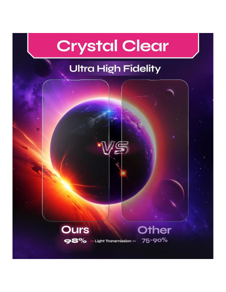 Protector de Pantalla Vidrio Templado Defenslim 2-Pack iPhone 14/16e